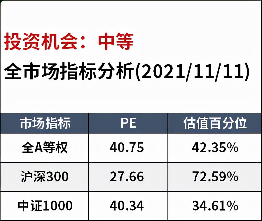 港股大涨与半导体股飙升，意外惊喜中的温馨小故事