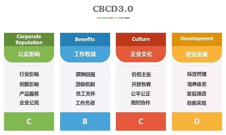 媒体批评企业拒绝招聘疫情班应届生