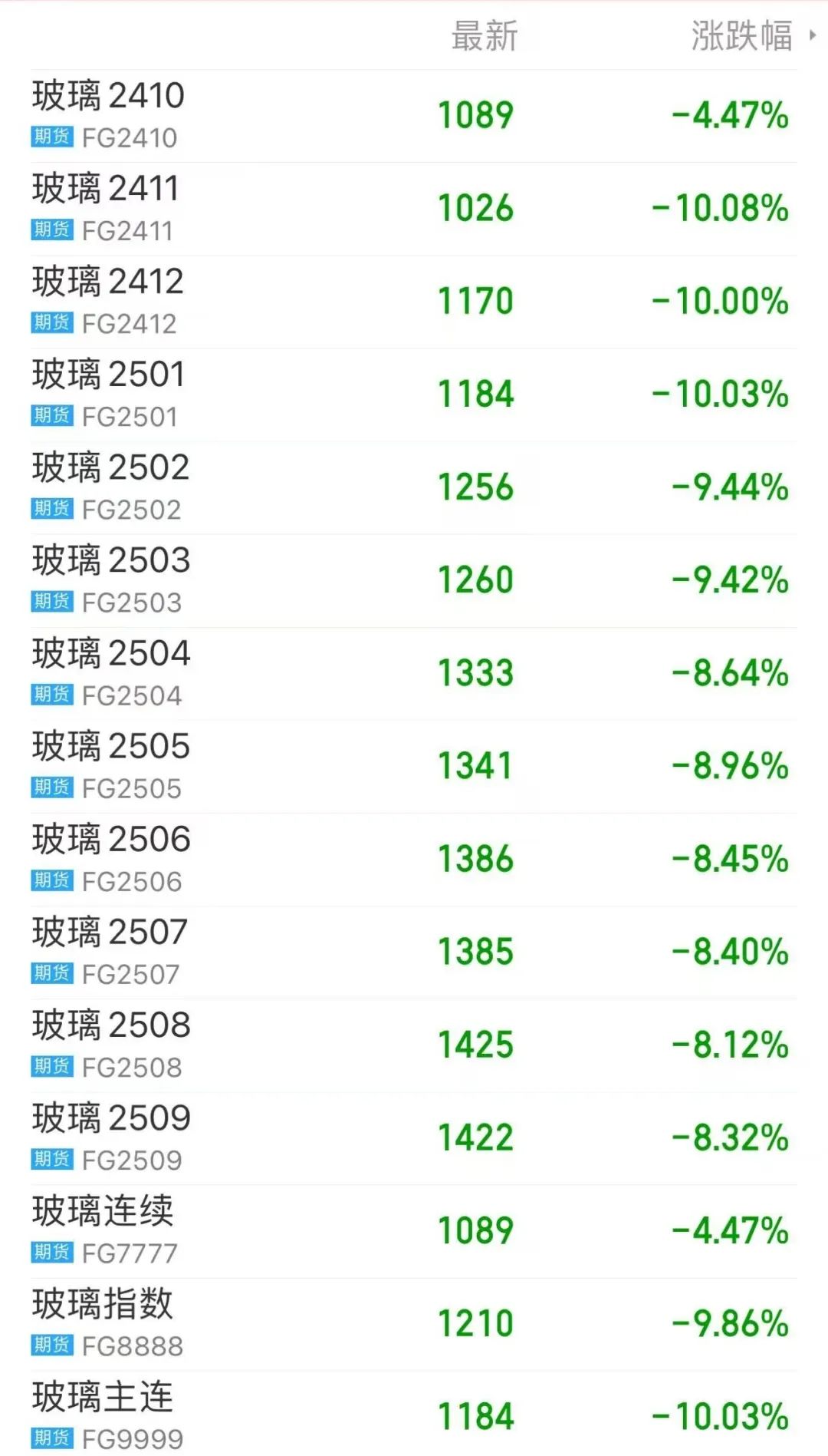 多家大行再度下调存款利率，机遇与挑战并存，学习成就自信人生之路