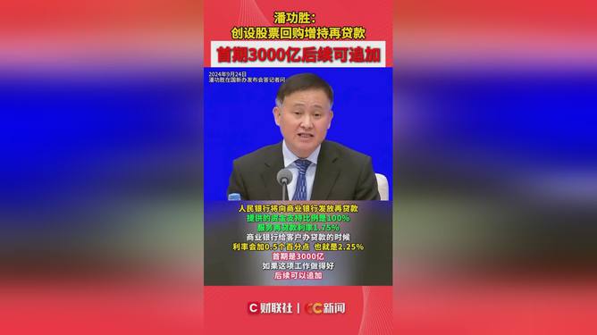 股票回购增持再贷款首期额度达3千亿，聚焦金融动态，启程自然探索之旅