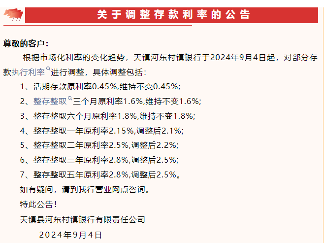 多家大行利率下调，科技重塑金融体验风暴再掀变革潮