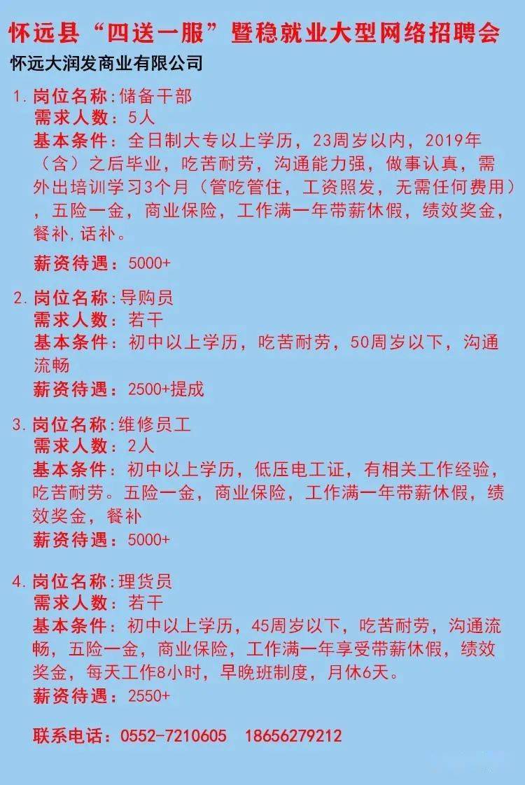 淮滨最新招聘信息详解，观点阐述与分析