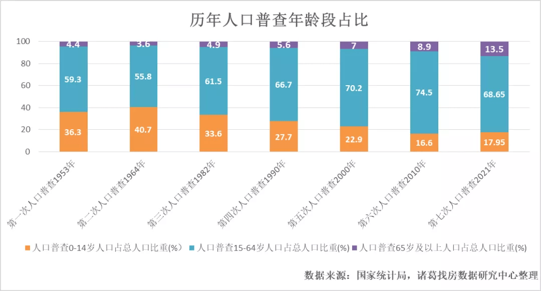 掌权人，变化中的学习之路与自信成就之源