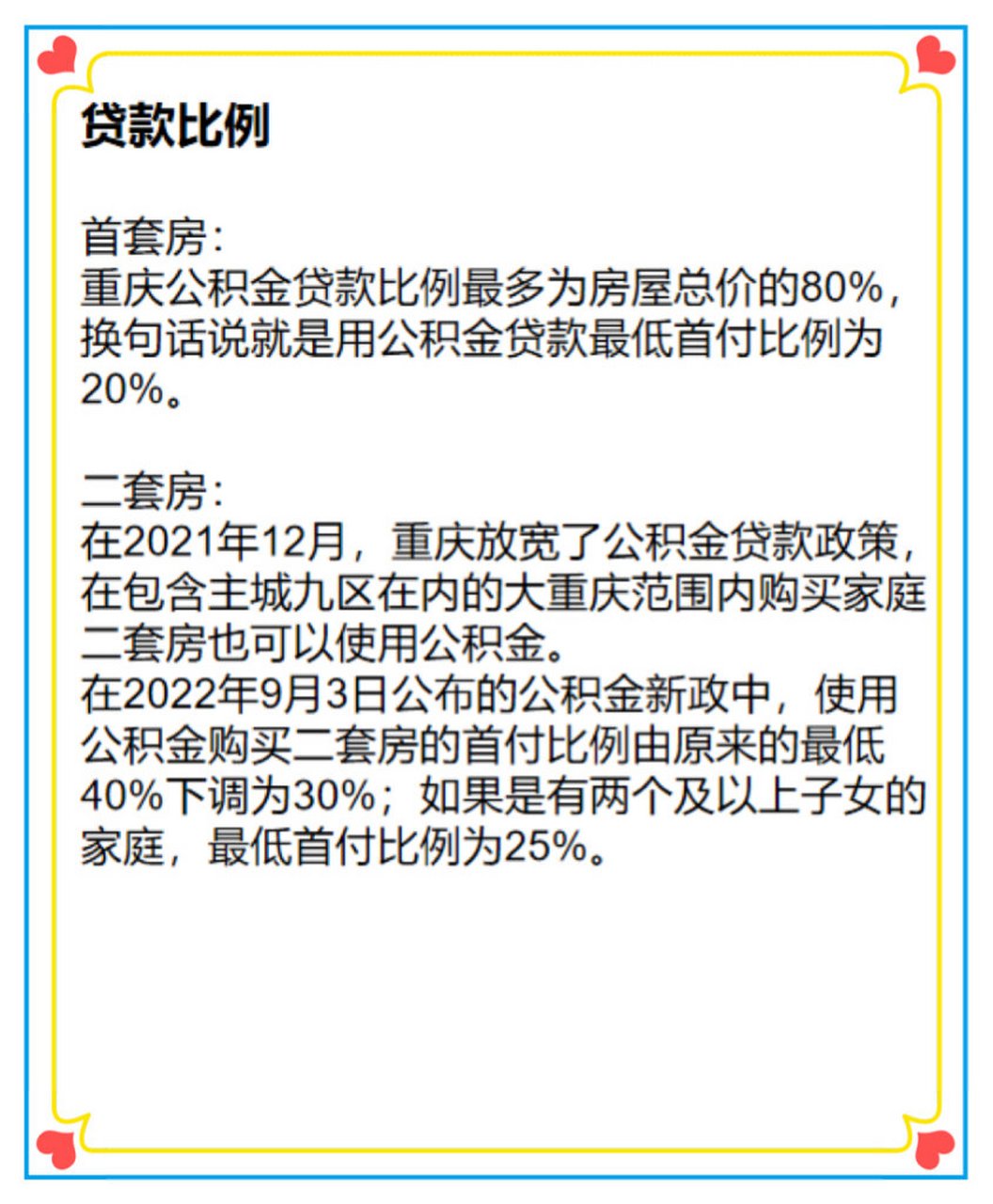 重庆房贷利率最新动态及小巷特色小店探秘