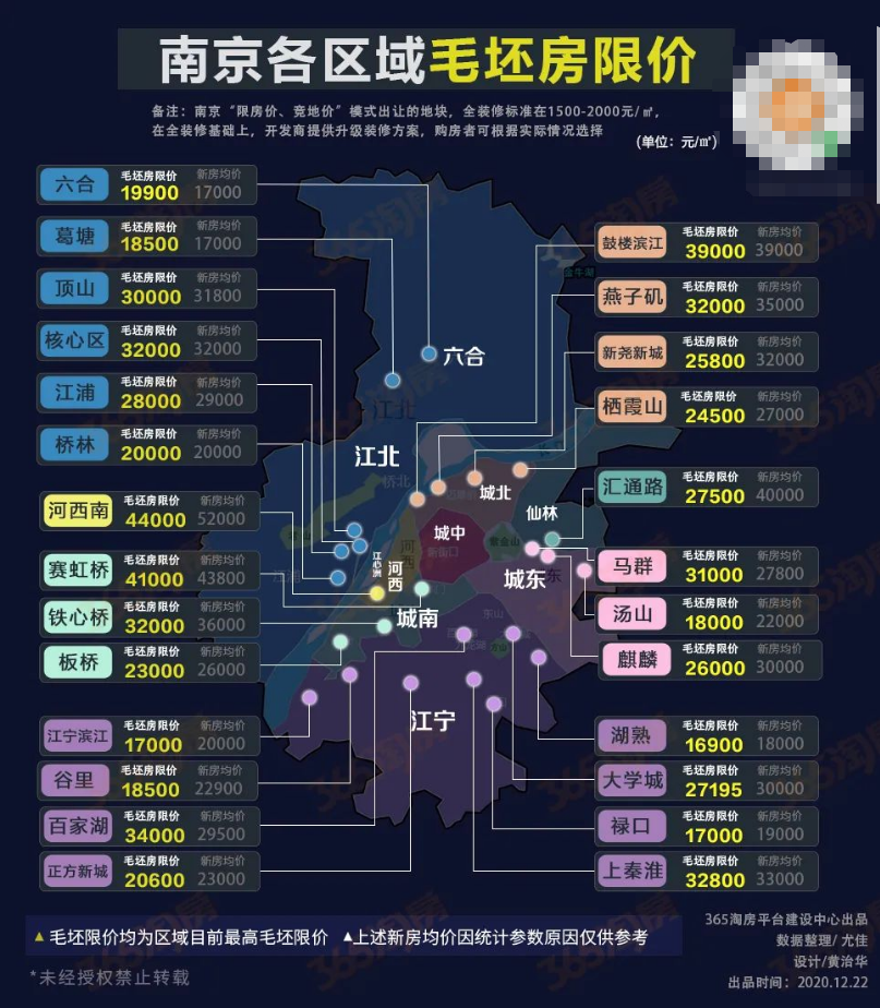 南京最新房价概览，城市繁荣背后的居住成本探究