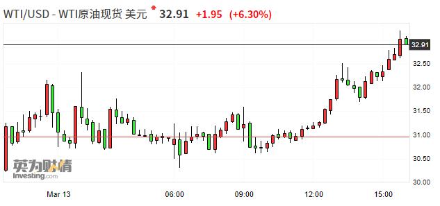 承配件制造 第8页