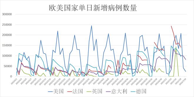 澳大利亚疫情实时更新，最新状况报告