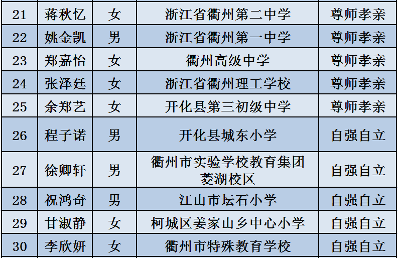 松原最新动态，城市发展的时代印记