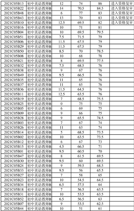 吉水最新招聘信息更新，学习变化与自信塑造未来之路