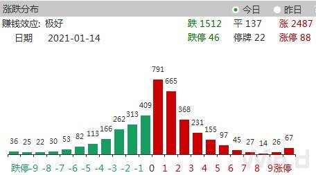 山西最新人事调整，领导层变动展望未来发展