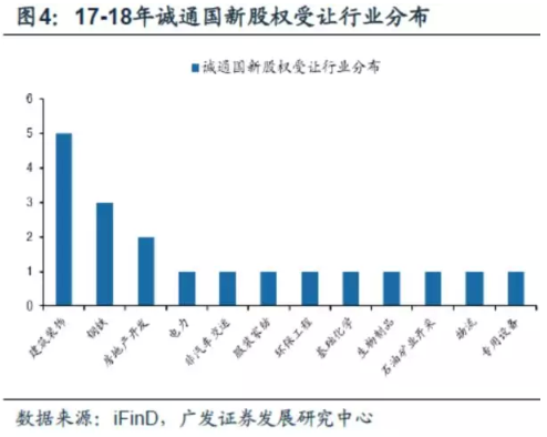 兴化市城市发展双刃剑效应揭秘，最新新闻与应对策略