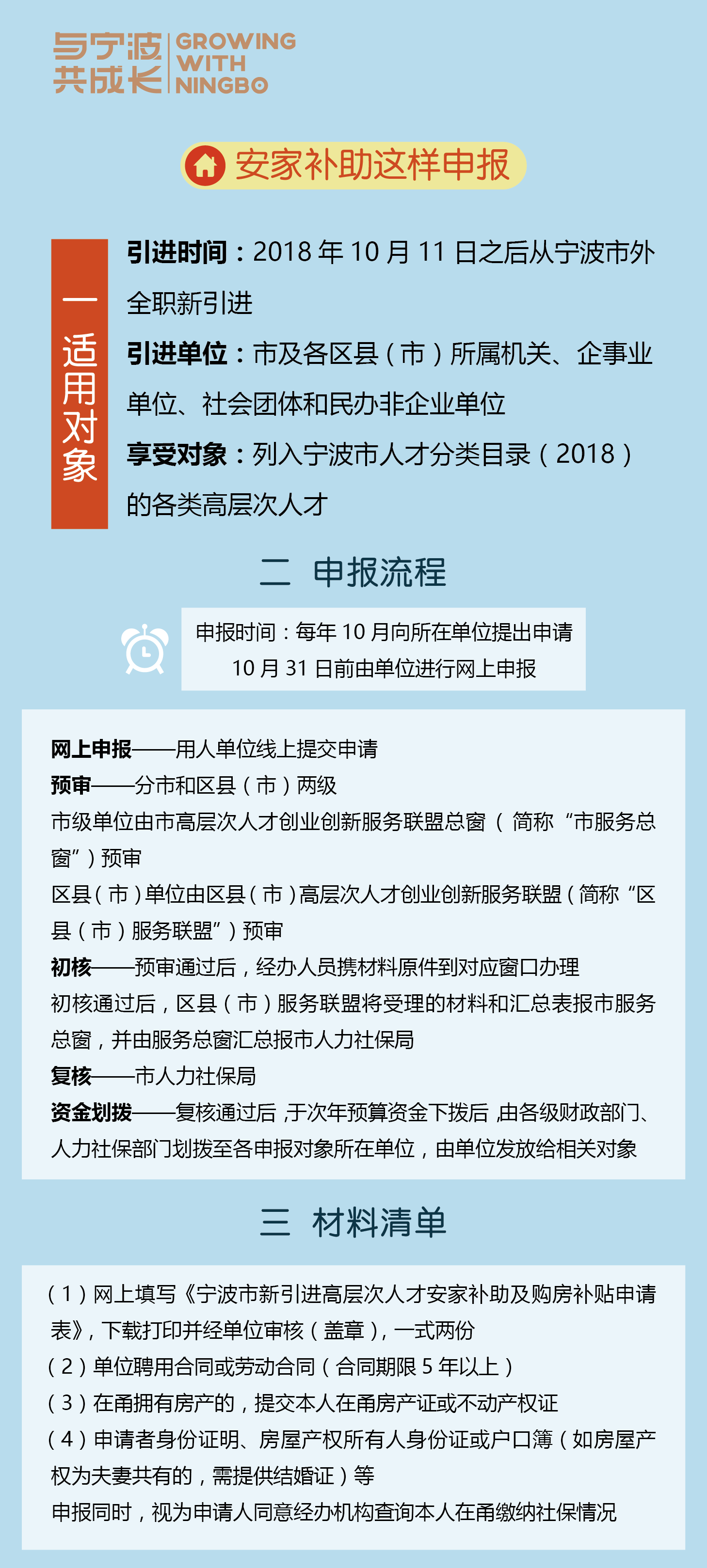 宁波市最新招聘信息概览，最新岗位与求职指南