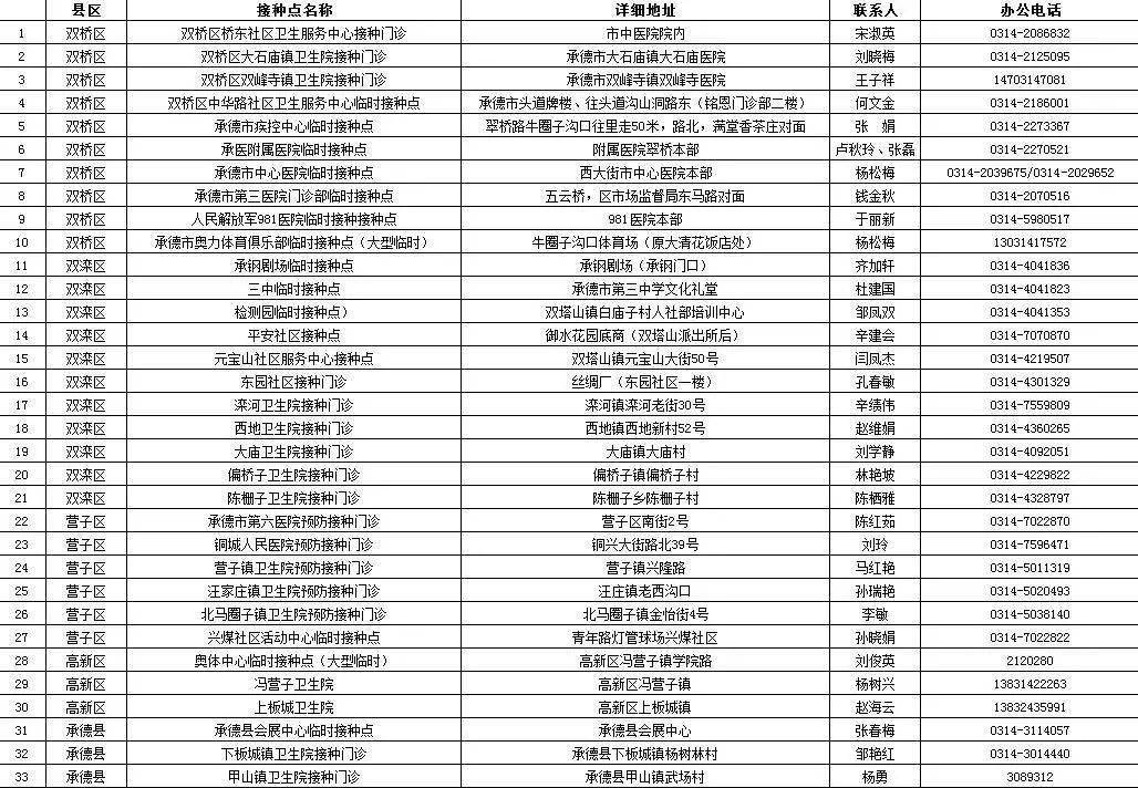 石家庄招聘网最新招聘动态，科技引领招聘变革