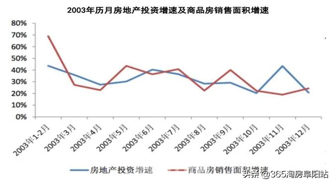 阜阳房产最新楼盘详解，购房指南与步骤攻略