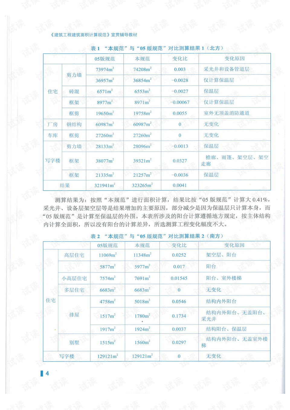 最新建筑面积计算规则，科技引领空间计量革新，开启智能生活新篇章