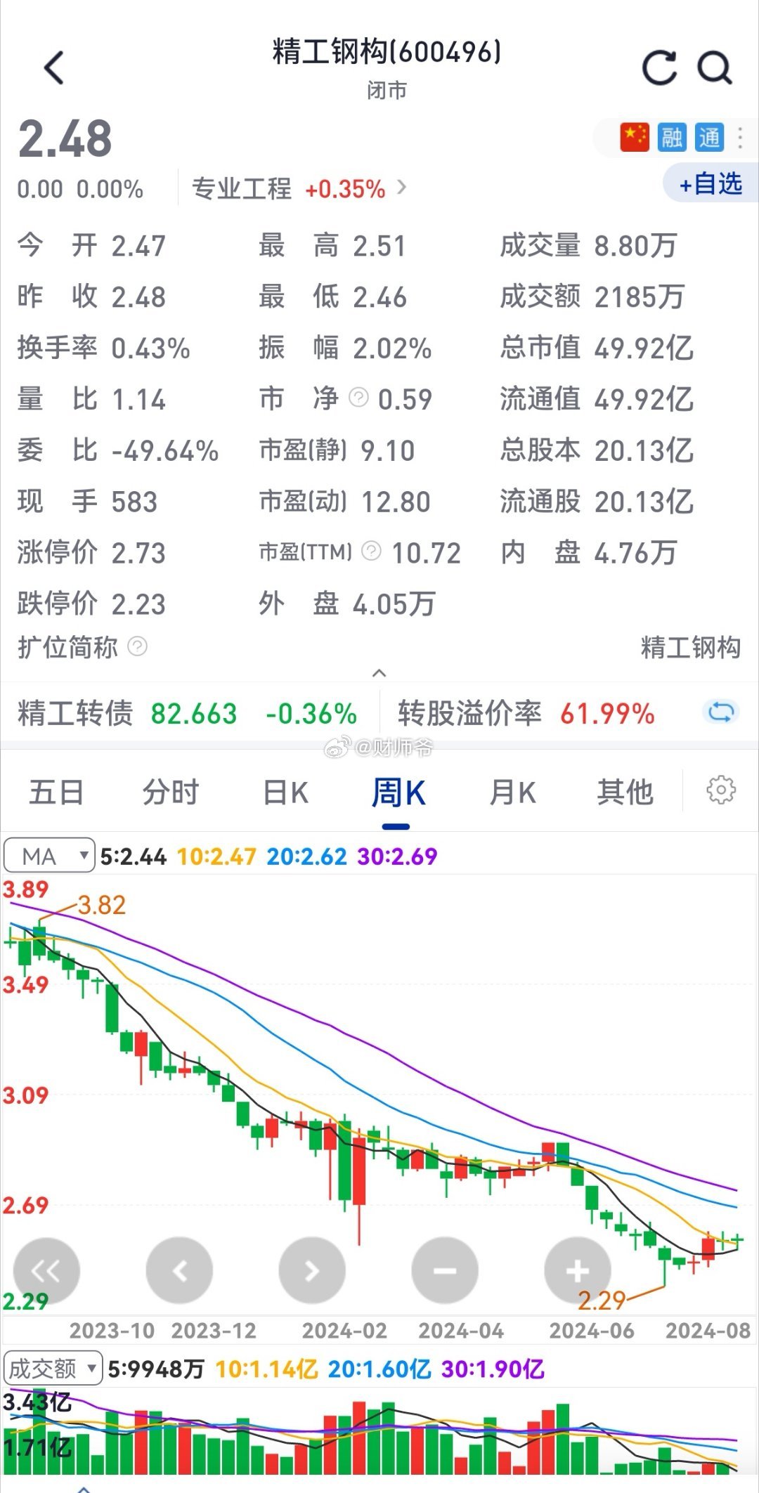 精工钢构未来重塑，科技与生活的共舞新篇章