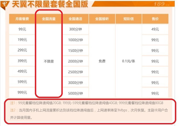 中国移动最新套餐资费揭秘，科技驱动畅享移动新时代