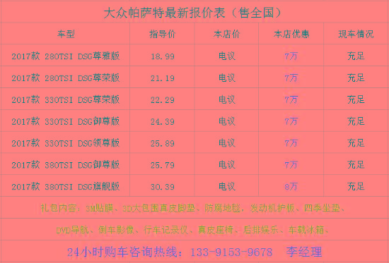 帕萨特最新价格报价及市场走势探析，多方观点解析