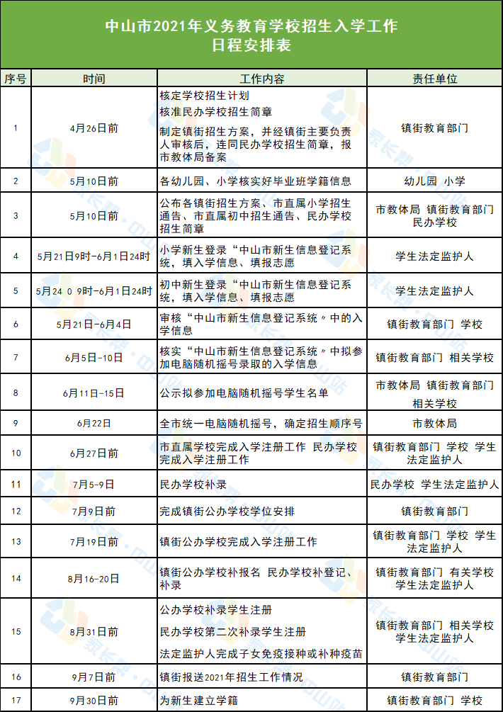 仙桃市最新招聘，时代背景下的职场新篇章开启