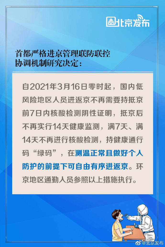 北京进京政策最新解读，详细步骤指南