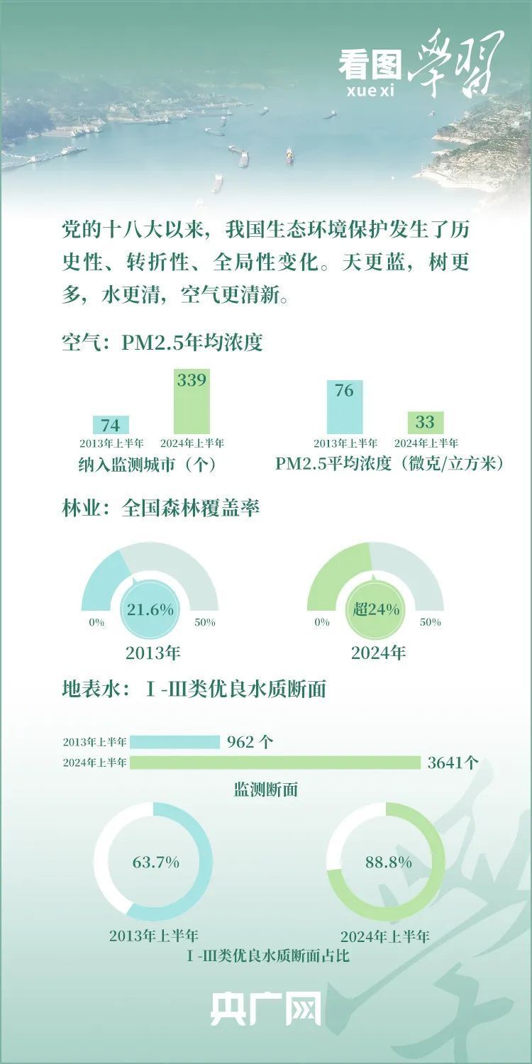 兰沟洼新动态，学习变革浪潮中的自信与成就感之源