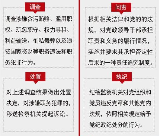 两位中央纪委委员职务深度对调，职务变动的背后解读与影响分析