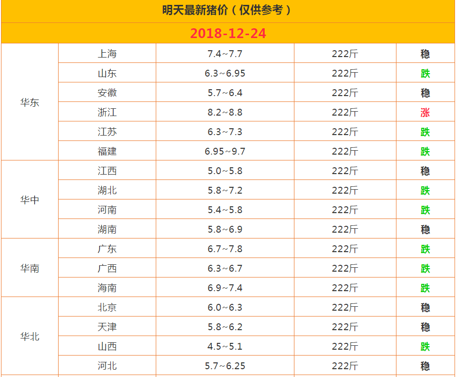 今日猪价最新价表与小巷深处的猪肉风味探秘之旅