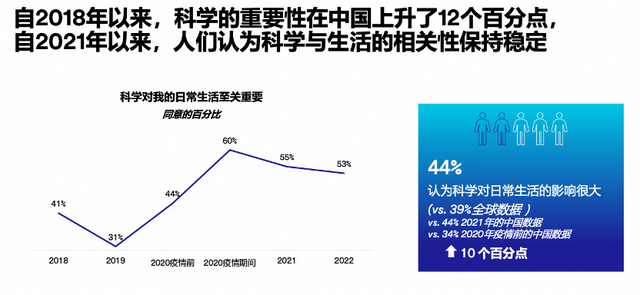 新冠疫情北京最新数据，变化、学习与希望的曙光