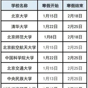 石油机械设备 第483页