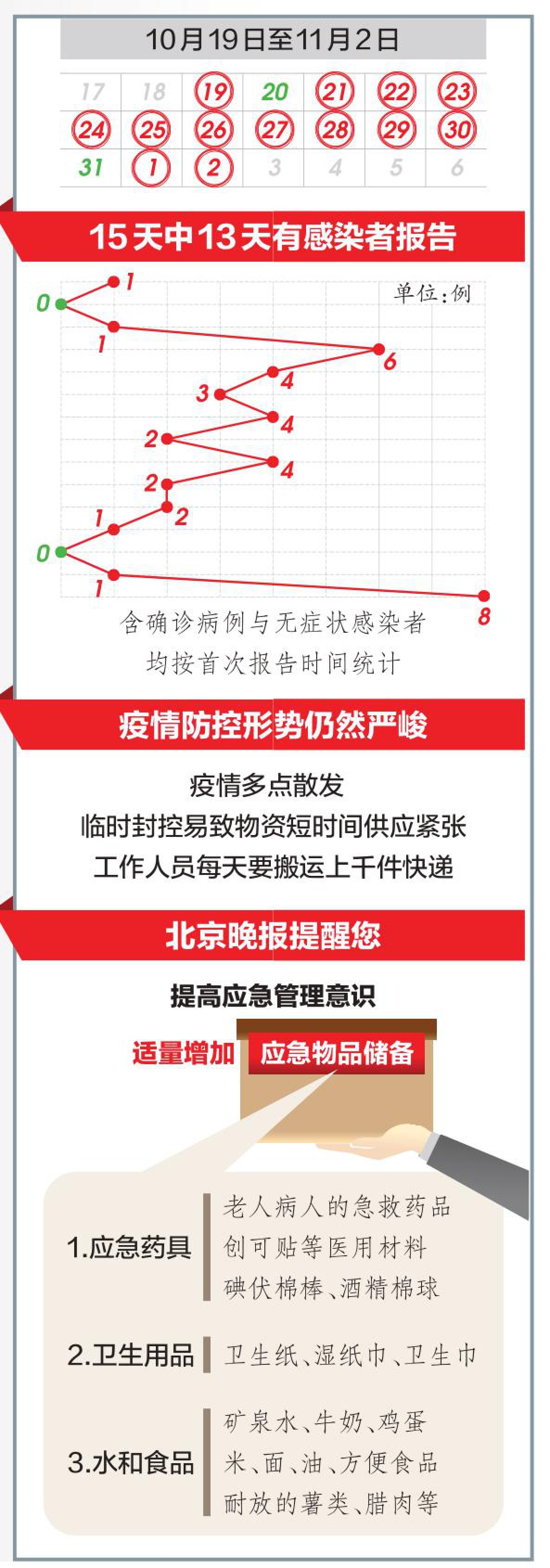 第1918页