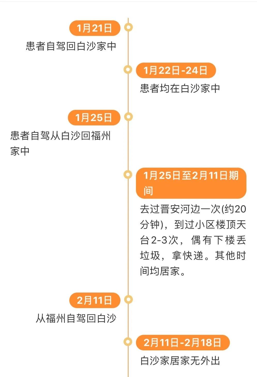 疫情最新消息轨迹下的温馨日常观察