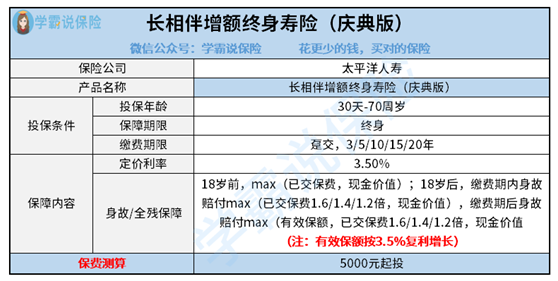 余额宝最新收益详解，步骤指南与收益概览