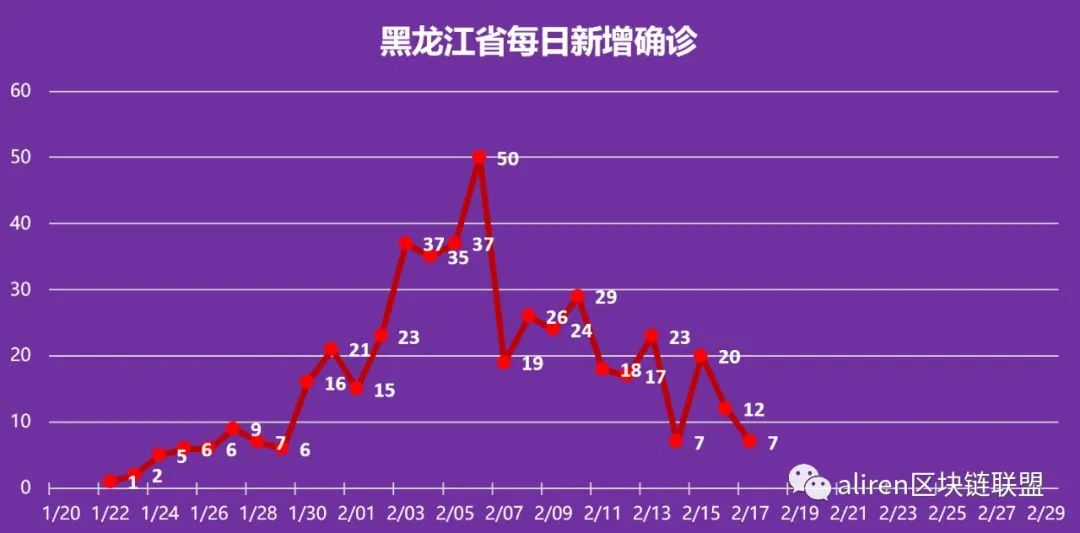 第1874页