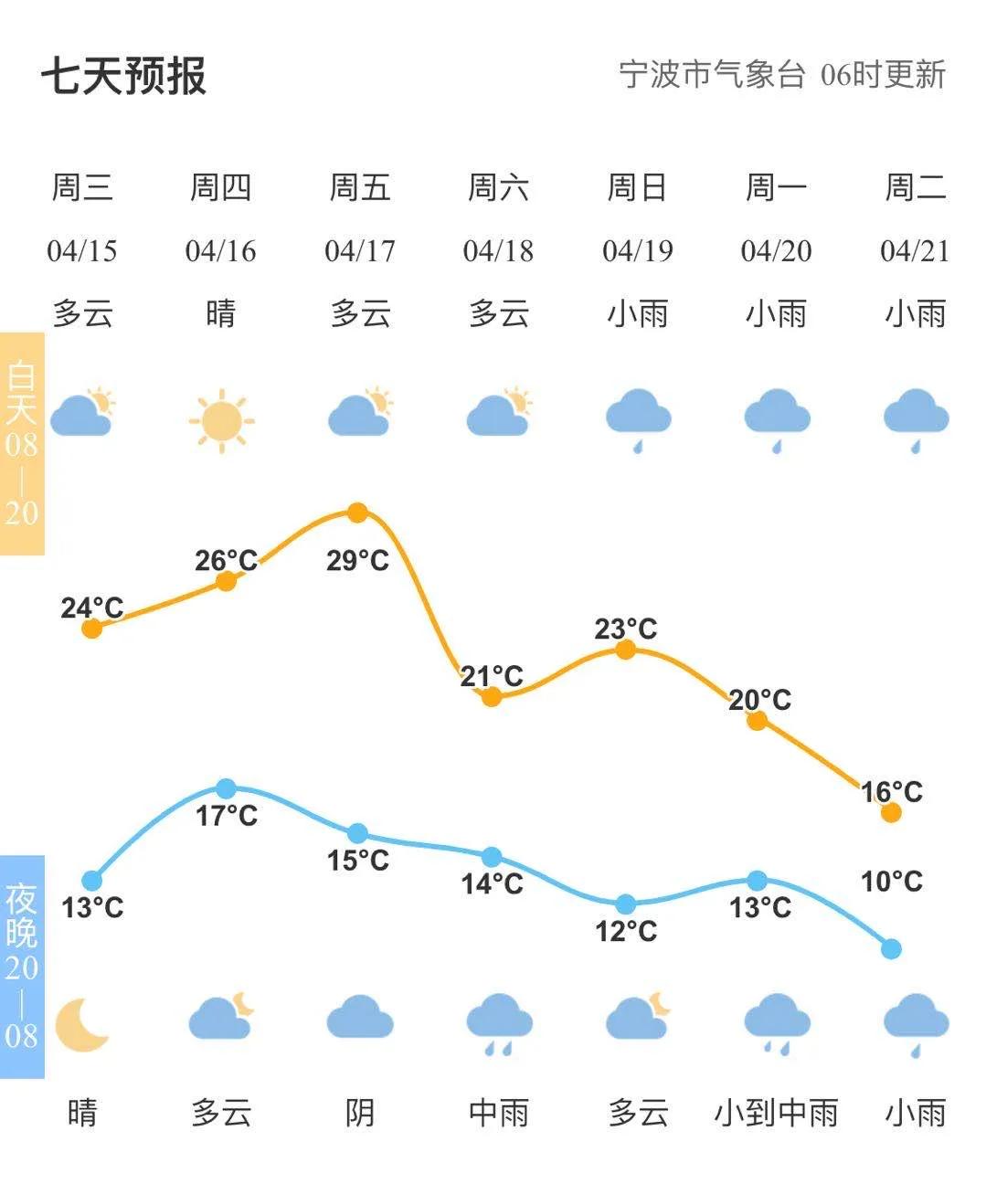 第1873页