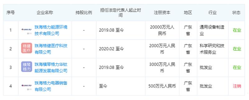 第1872页
