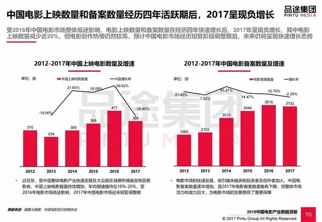 最新全国疫情实时数据全面解析与洞察