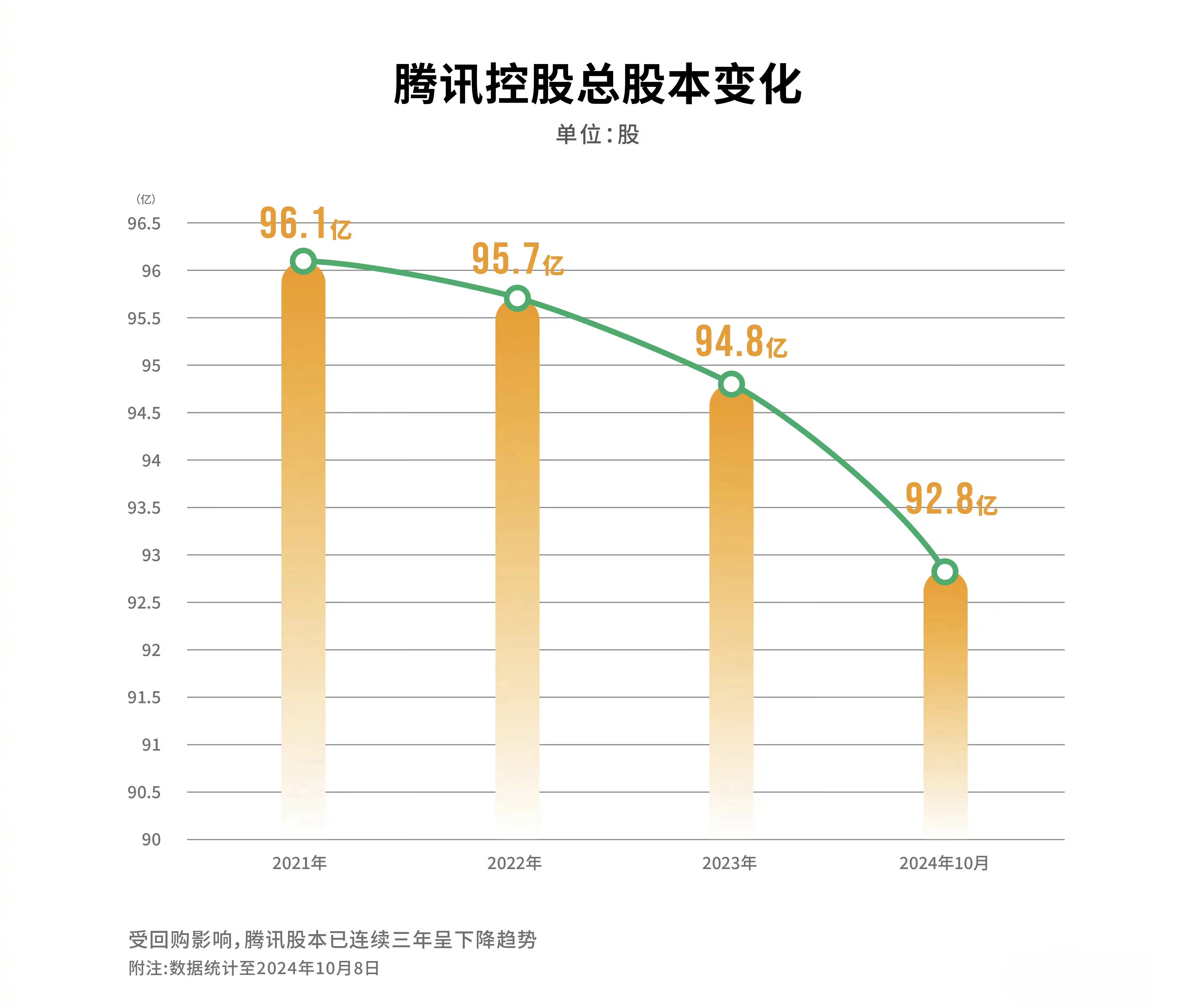 阿里腾讯市值动态及解析步骤指南视频发布！
