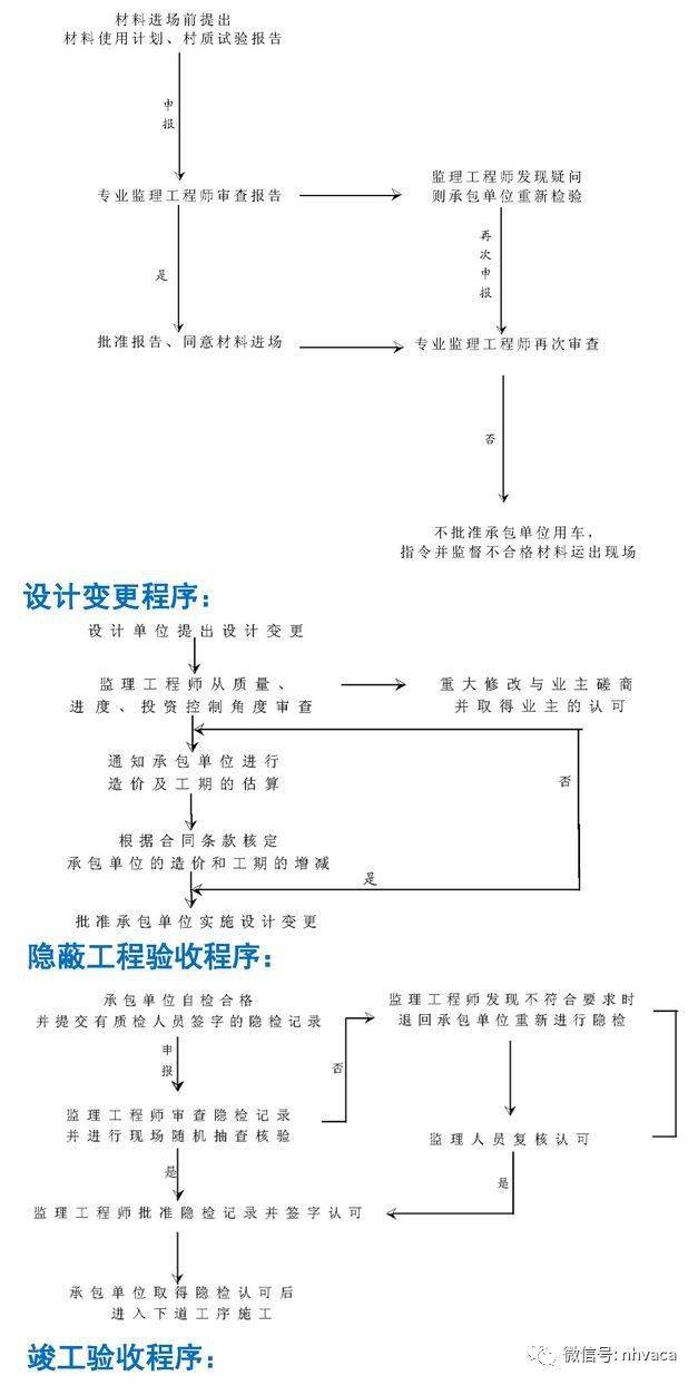 X8有你最新，科技前沿三大热议要点解析