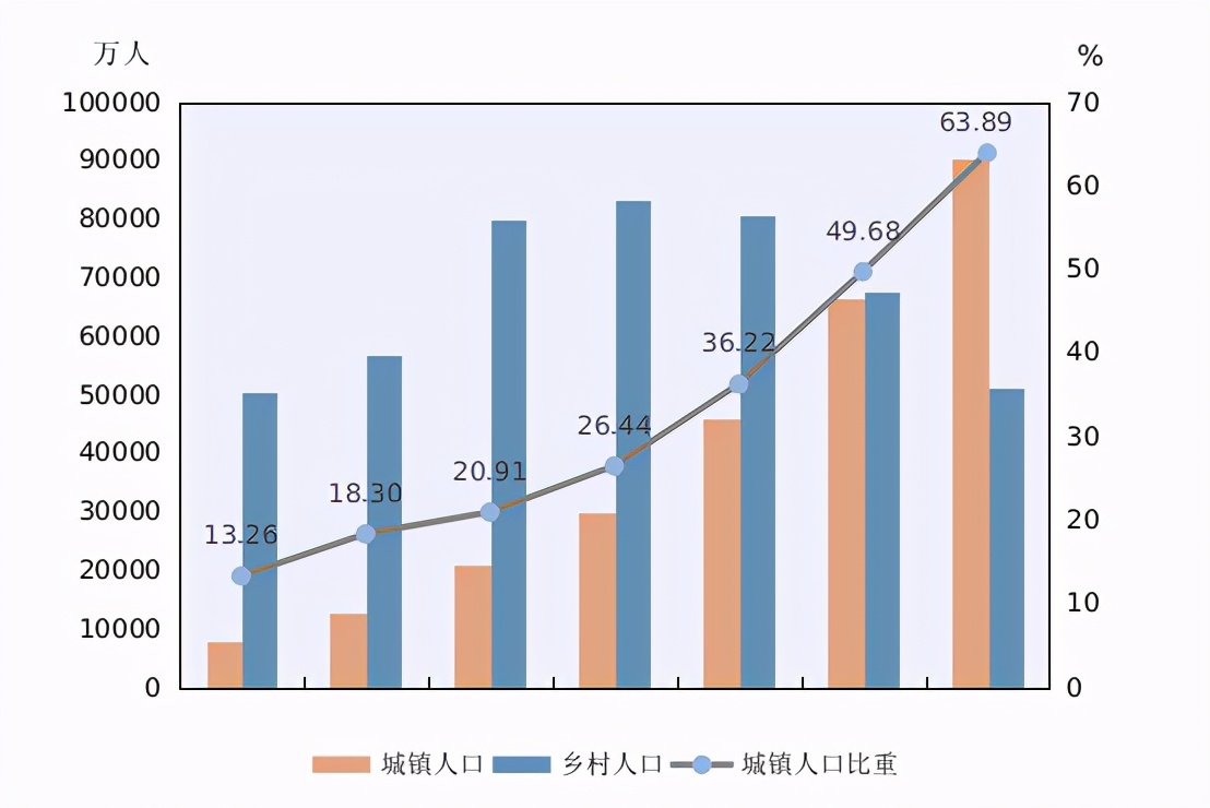 中国新冠病例人数最新动态，背景及影响分析