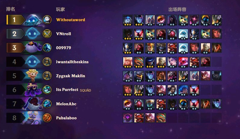 云顶之弈最新阵容攻略与指南
