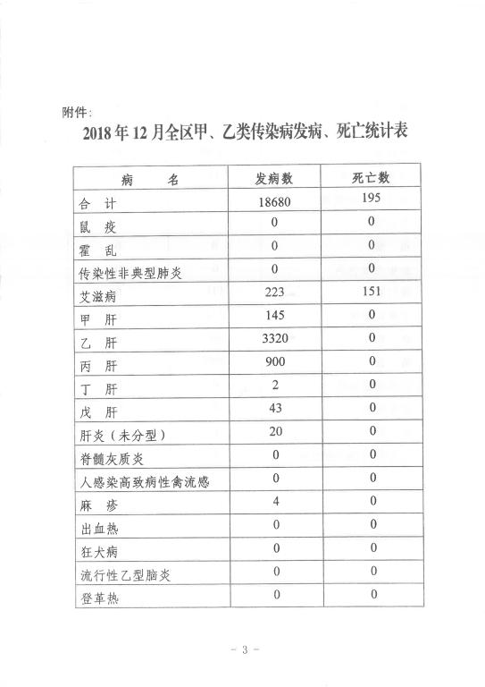 最新传染病例更新，疫情最新动态与防控措施