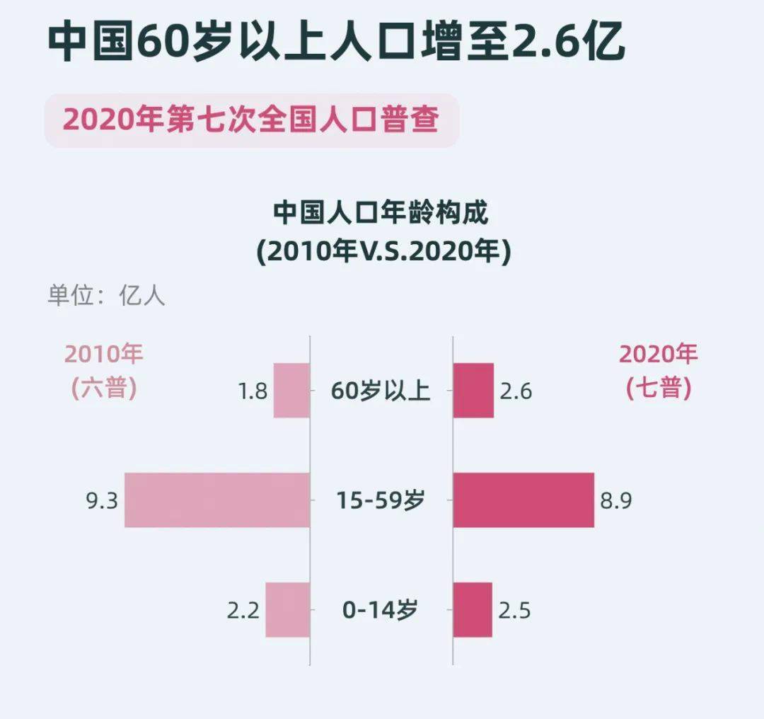 第1797页