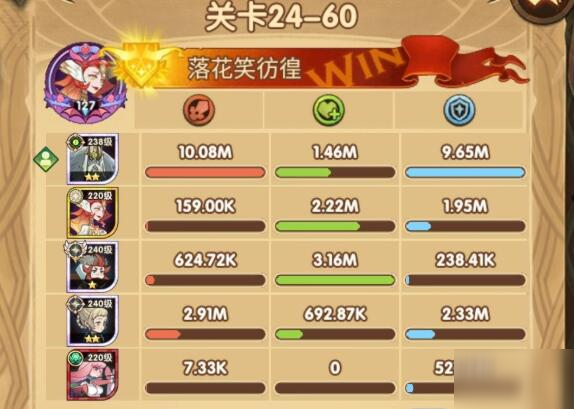 剑与远征最新关卡攻略，科技巨献，全新征程开启