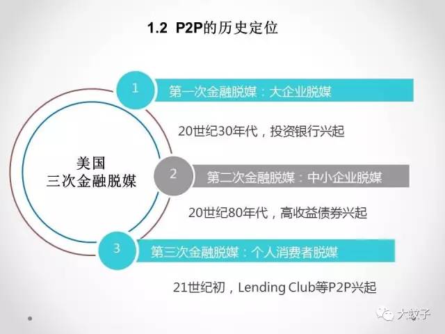 第1743页