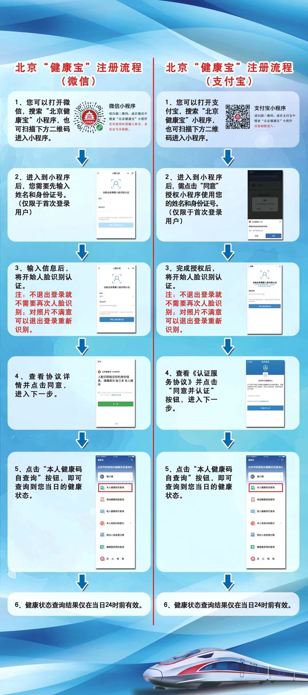 高铁票最新规定详解，购票、乘车步骤指南