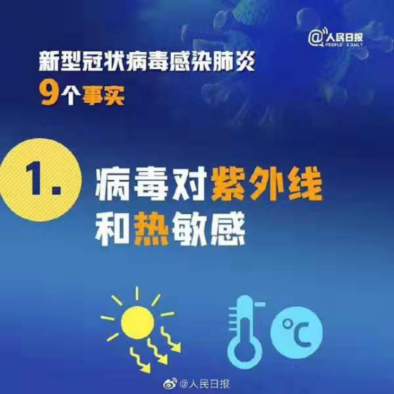 第1722页