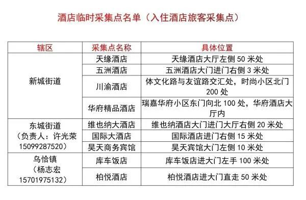 新疆最新疫情防控级别变化，学习、自信的力量在行动