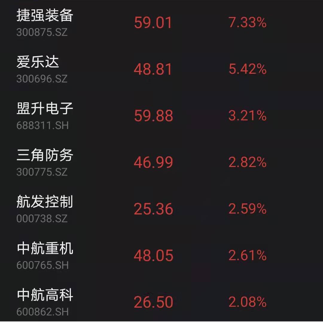 第1702页