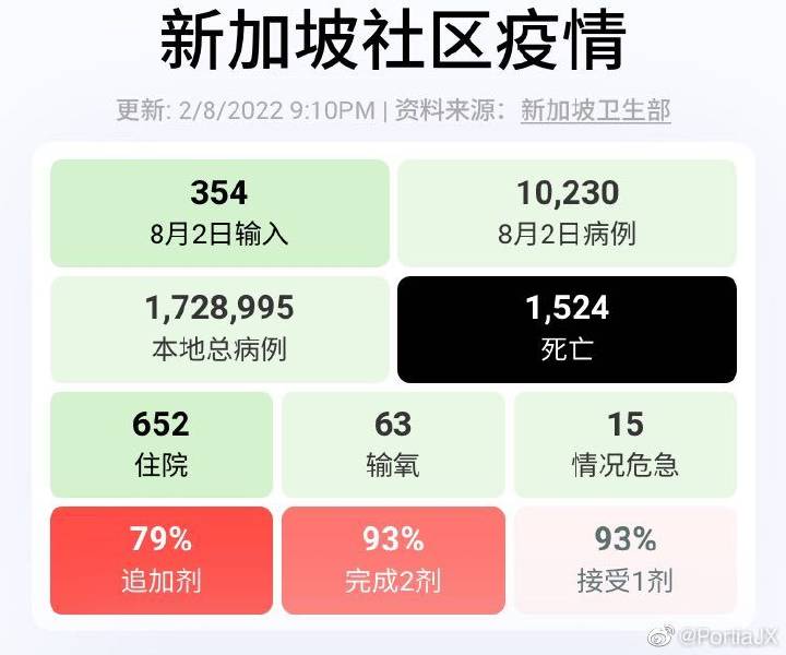 第1674页