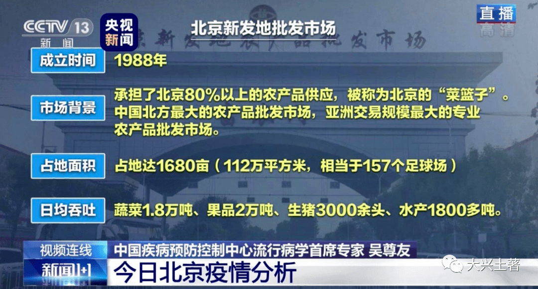 第1650页